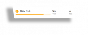 risk_3